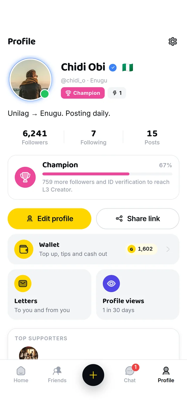 Chidi Obi's profile: 6,241 followers, the Champion rank and progress to the next, letters, profile views and top supporters.